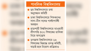 শিক্ষক বরখাস্ত, তদন্ত ও তালিকা ঘিরে ক্যাম্পাসে অস্থিরতা