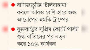শুল্ক নিয়ে বৈশ্বিক বাণিজ্যে অনিশ্চয়তা আরও বাড়ল