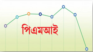 অর্থনীতিতে ধীরগতির সম্প্রসারণ