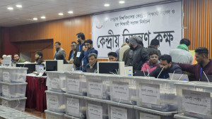 জকসু নির্বাচন: ছয় কেন্দ্রের ফলাফলে শীর্ষ তিন পদে এগিয়ে শিবির