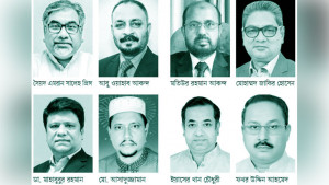 প্রার্থীদের অধিকাংশের আয়ের উৎস ব্যবসা ও কৃষিখাত