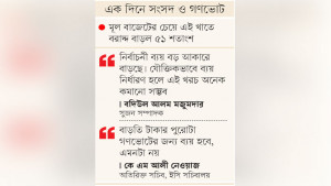 নির্বাচনের খরচ এক হাজার কোটি টাকা বাড়ল