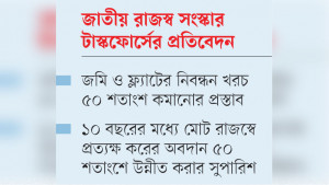 উৎসে কর ধীরে ধীরে প্রত্যাহারের পরামর্শ