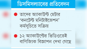 নীতি উপেক্ষা করে ফেসবুকে ১৩ সংসদ সদস্যের আয়