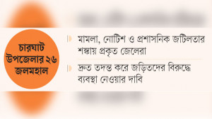 প্রতারণা করে সরকারি জলমহাল ইজারা