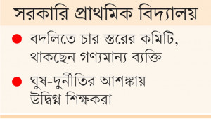 শিক্ষক বদলিতে গণ্যমান্য ব্যক্তি প্রভাব বিস্তারের আশঙ্কা