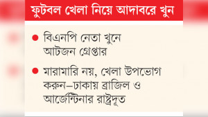বিশ্বকাপ বড়পর্দায় দেখার স্থানে নজরদারি থাকবে পুলিশের