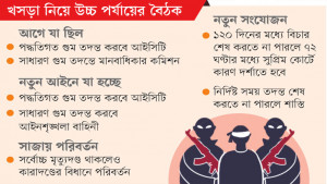 গুম প্রতিরোধে আলাদা আইন করছে সরকার