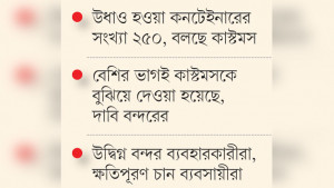 বন্দর ও কাস্টমসের সমন্বয়হীনতা গায়েব পণ্যভর্তি কনটেইনার