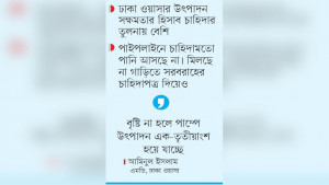 মিরপুরে পানির সংকট কাটছে না