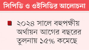 বহুপক্ষীয় উন্নয়ন অর্থায়ন কমছে ঝুঁকিতে দরিদ্র ও স্বল্পোন্নত দেশ