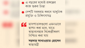 চীনের টাকায় ২১ হাজার শয্যার  ২০ হাসপাতালের পরিকল্পনা