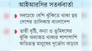 এল নিনোর প্রভাবে বাংলাদেশে  দুর্যোগের ঝুঁকি আরও বাড়বে