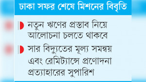 সাড়ে ৩ শতাংশ জিডিপি প্রবৃদ্ধির পূর্বাভাস আইএমএফের