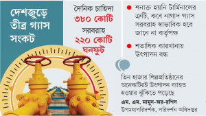 শিল্পকারখানায় উৎপাদন কমছে