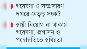 কৃষির অধিকাংশ প্রতিষ্ঠানপ্রধান রুটিন দায়িত্বের চক্করে