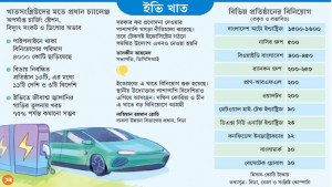 বৈদ্যুতিক গাড়িতে বিনিয়োগ বাড়ছে  অবকাঠামোই বড় চ্যালেঞ্জ