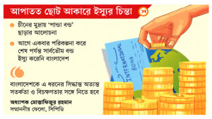 বিশ্ববাজারে বন্ড ছেড়ে ঋণ নিতে চায় সরকার