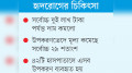 পেসমেকারসহ তিন ধরনের সরঞ্জামের দাম কমলো