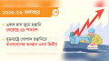 শুল্ক অস্থিরতার মাঝেও যুক্তরাষ্ট্রে  রপ্তানি বেড়েছে ৪ শতাংশ