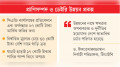 সরকারি অনুদান কর্মকর্তার পকেটে