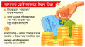 বিশ্ববাজারে বন্ড ছেড়ে ঋণ নিতে চায় সরকার