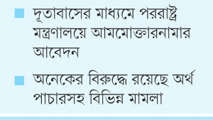 মামলা পরিচালনা ও সম্পদ হস্তান্তরে অর্ধশত আবেদন