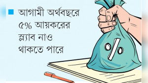 করমুক্ত আয়সীমা বাড়ানোর দীর্ঘমেয়াদি পরিকল্পনা