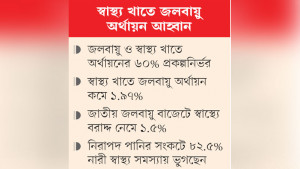 বাড়ছে জলবায়ুজনিত স্বাস্থ্যঝুঁকি  বাজেটে কমছে বরাদ্দ