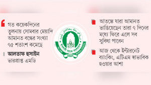আমানতকারীদের টাকা তোলার চাপ কমেছে