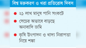 মাটির নিচে ফুরিয়ে যাচ্ছে পানি, শুকাচ্ছে বরেন্দ্র