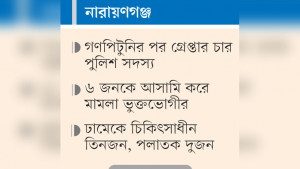 আগেও দুটি অপহরণ ও মুক্তিপণ আদায়ে ছিলেন সেই পুলিশ সদস্যরা