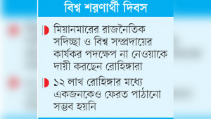রোহিঙ্গারা ফিরতে চায়, পথরেখা স্পষ্ট নয়