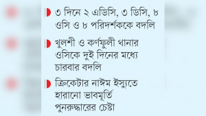 চট্টগ্রাম পুলিশে ‘শুদ্ধি অভিযান’