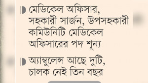 সুন্দরগঞ্জে চিকিৎসক সংকটে স্বাস্থ্যসেবা বিঘ্নিত