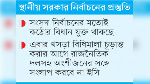 মধ্য জুলাইয়ে আচরণবিধির খসড়া চূড়ান্ত করবে ইসি