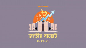 সর্বোচ্চ বরাদ্দ যে ১৫ মন্ত্রণালয় ও বিভাগে