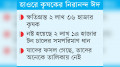 পৌঁছেনি অর্থ ও খাদ্য সহায়তা তালিকা নিয়েও অসন্তোষ