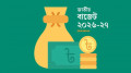 অতিরিক্ত সক্ষমতা থাকলেও উৎপাদন বাড়ানোর পরিকল্পনা
