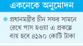 চট্টগ্রামে হচ্ছে চীনা অর্থনৈতিক অঞ্চল