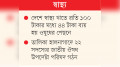 আবারও অত্যাবশ্যকীয় ওষুধের  তালিকা হালনাগাদ হচ্ছে