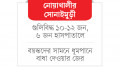 হেলমেট পরে এসে এলোপাতাড়ি গুলি