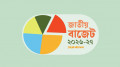 নারী ও শিশু উন্নয়ন খাতে বরাদ্দ ৫ হাজার ১৯৬ কোটি টাকা