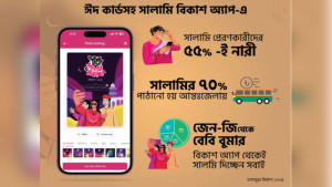 সহজেই ঈদ সালামি বিকাশে