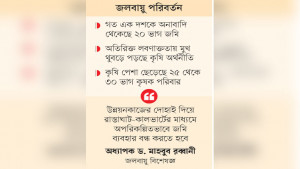 জমিতে নোনাপানি, ফসল  উৎপাদন হুমকিতে