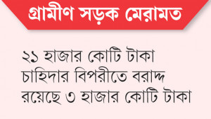 আরও ৭০০ কোটি টাকা বরাদ্দ চায় এলজিইডি