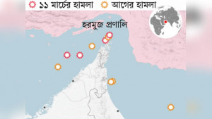 পাশা উল্টে দিচ্ছে ২২ মাইল