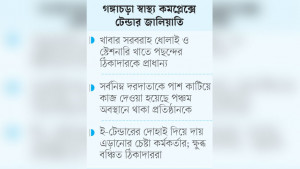 সর্বনিম্ন দরদাতাদের বঞ্চিত করে কার্যাদেশ