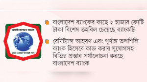 ঋণের আওতা বাড়াতে চায় প্রবাসী কল্যাণ ব্যাংক