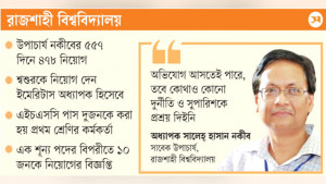 আত্মীয় ও জামায়াতীকরণের অভিযোগ নিয়োগে